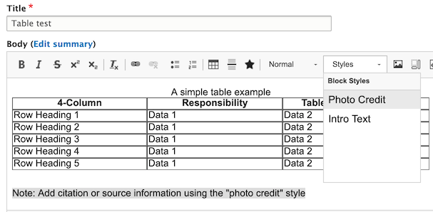 Table citation example