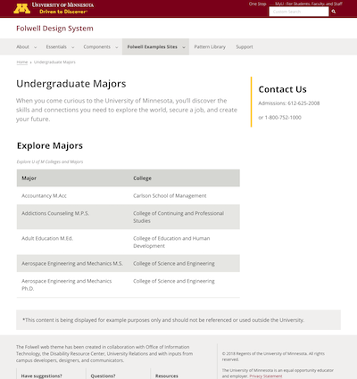 undergraduate majors example