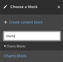 charts block